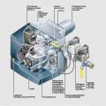 Газовая горелка WG5 N/1-A LN мощностью от 12,5 до 50 кВт 